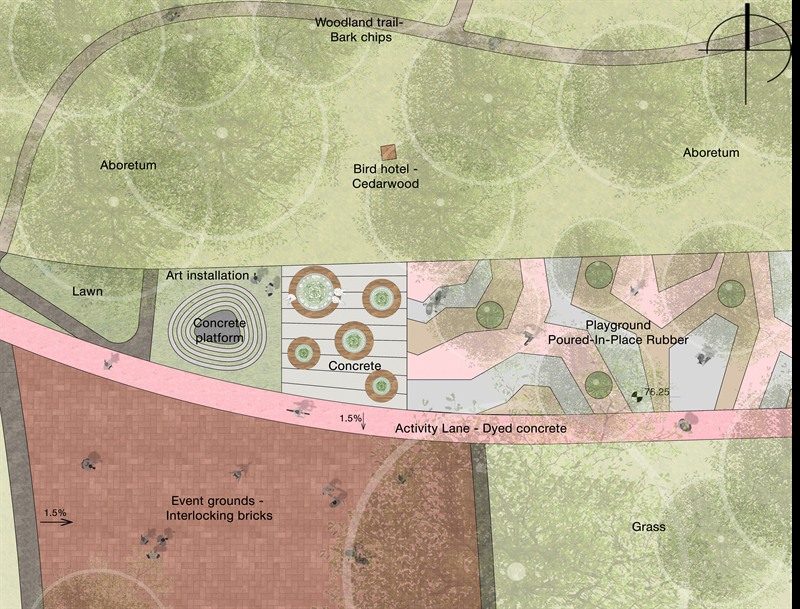Detail plan naming every surface: woodland trail in bark chips, activity lane in dyed concrete falling at 1.5 per cent, event grounds in interlocking bricks, playground in poured-in-place rubber, a concrete art platform, an arboretum either side and a cedarwood bird hotel.